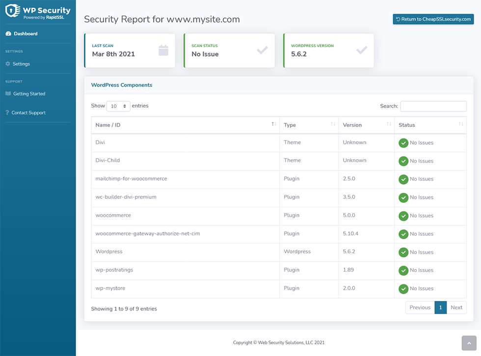 WP Security Dashboard